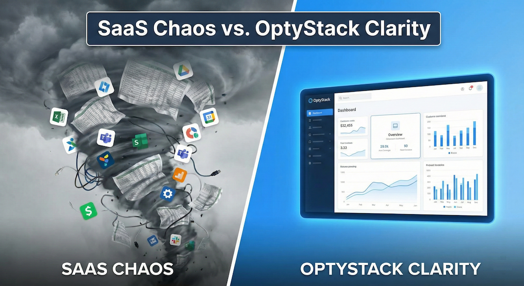 Saas Chaos vs OptyStack Clarity