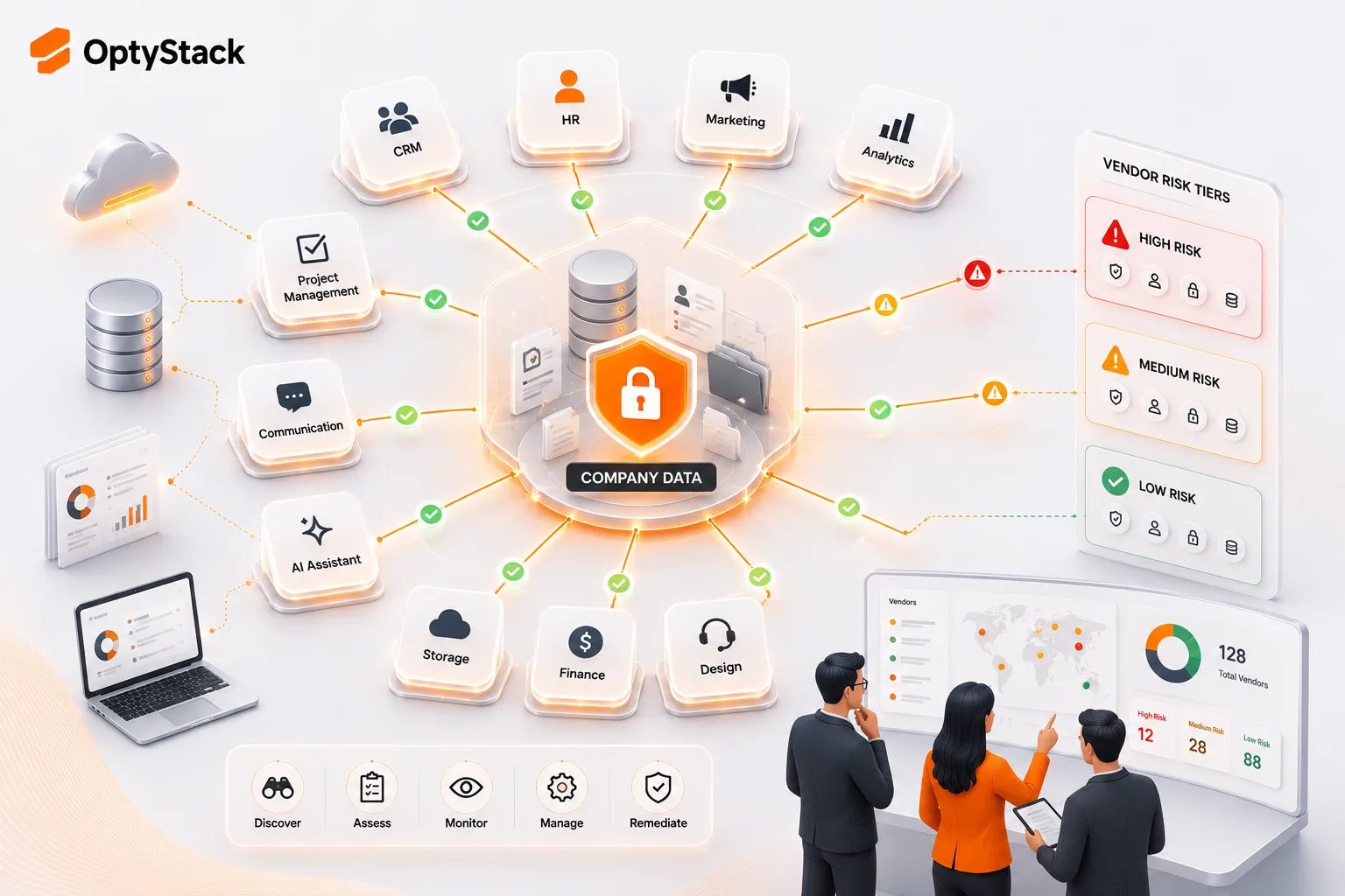A diagram showing multiple SaaS vendors connected to a company's data, illustrating third-party risk management and vendor security tiers