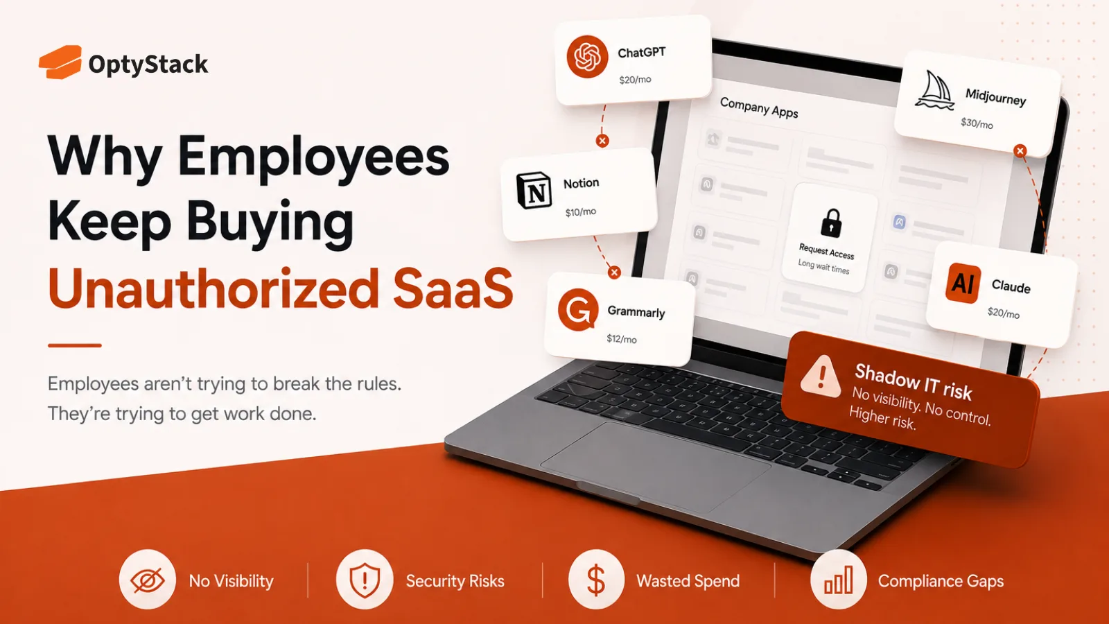 Why Employees Keep Buying Unauthorized SaaS