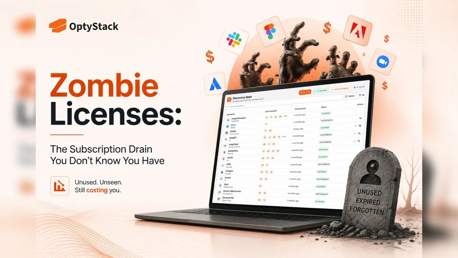 Zombie Licenses: The Subscription Drain You Don't Know You Have