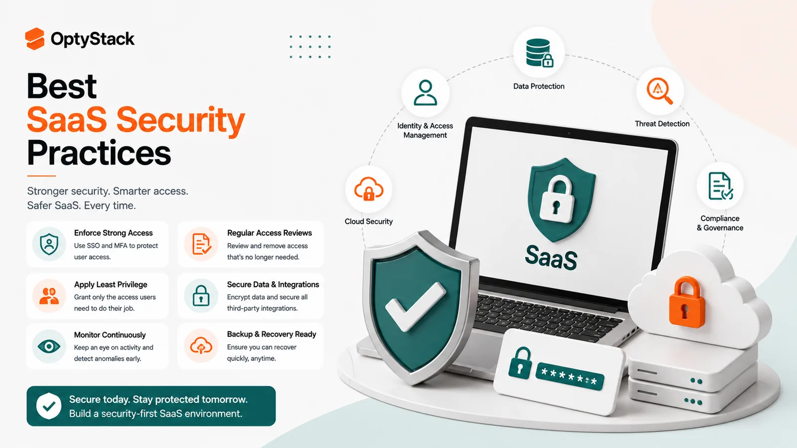 Best SaaS Security Practices : 2026