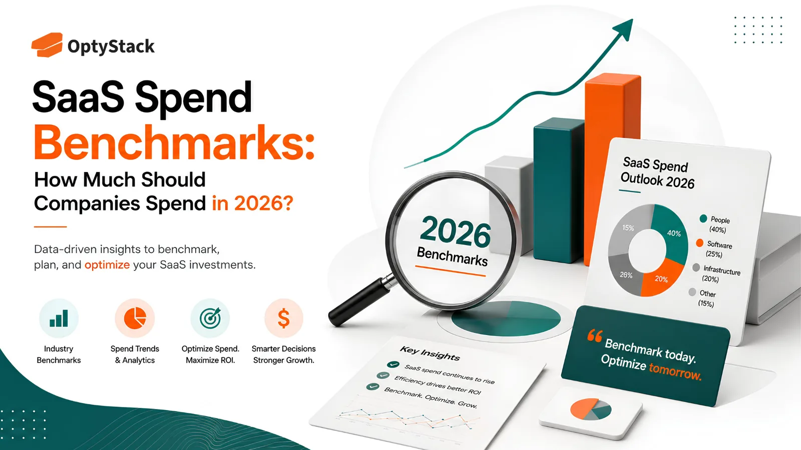 SaaS Spend Benchmarks: How Much Should Companies Spend in 2026?