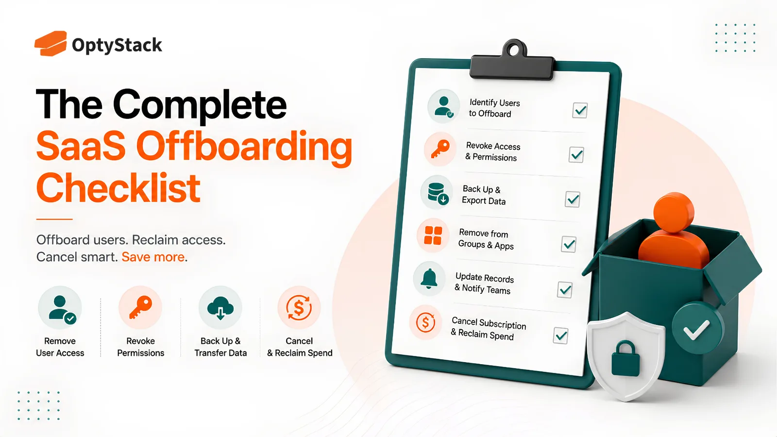 The Complete SaaS Offboarding Checklist