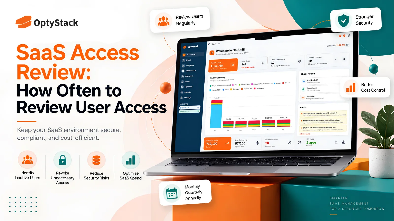 SaaS Access Review: How Often to Review User Access