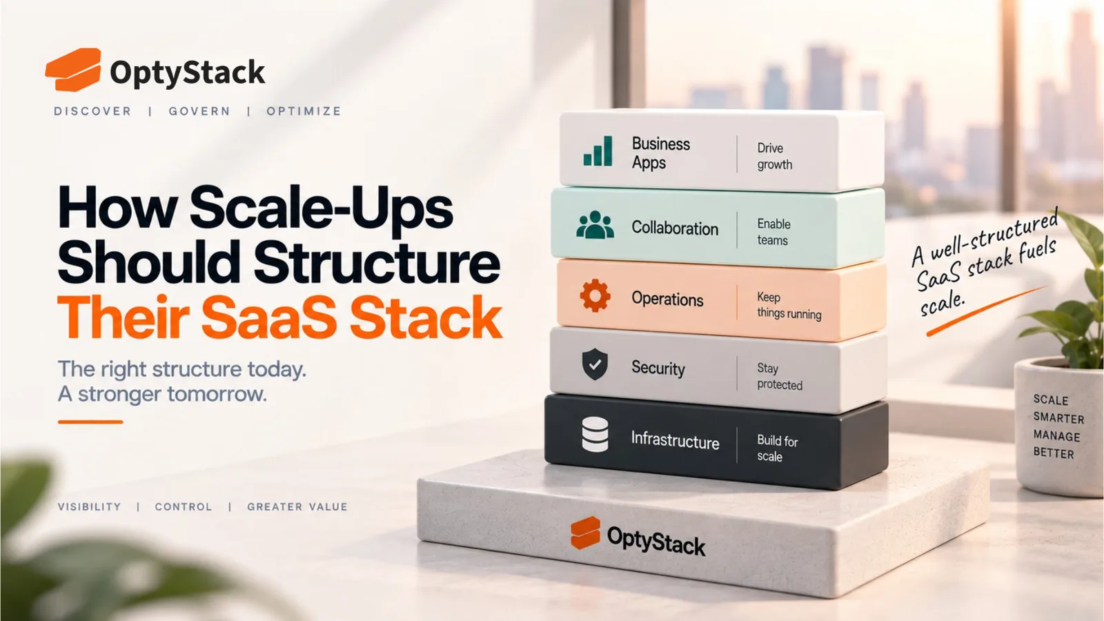 How Scale-Ups Should Structure Their SaaS Stack