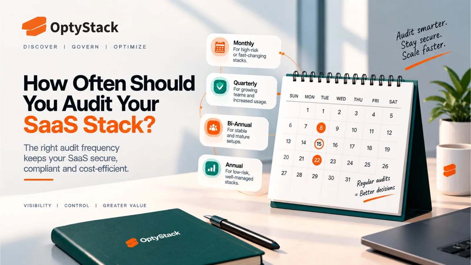 How Often Should You Audit Your SaaS Stack?