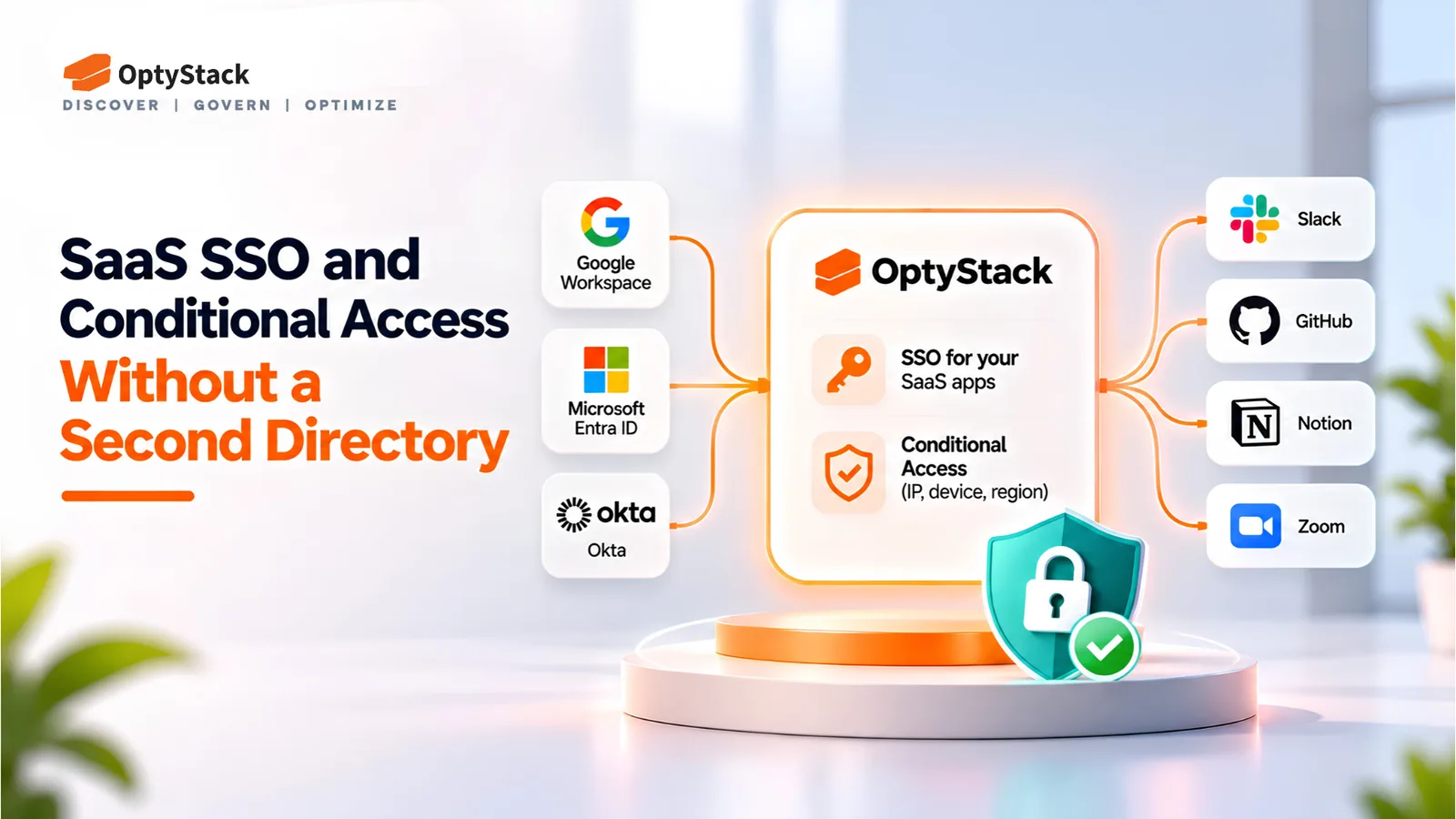 SaaS SSO and Conditional Access Without a Second Directory