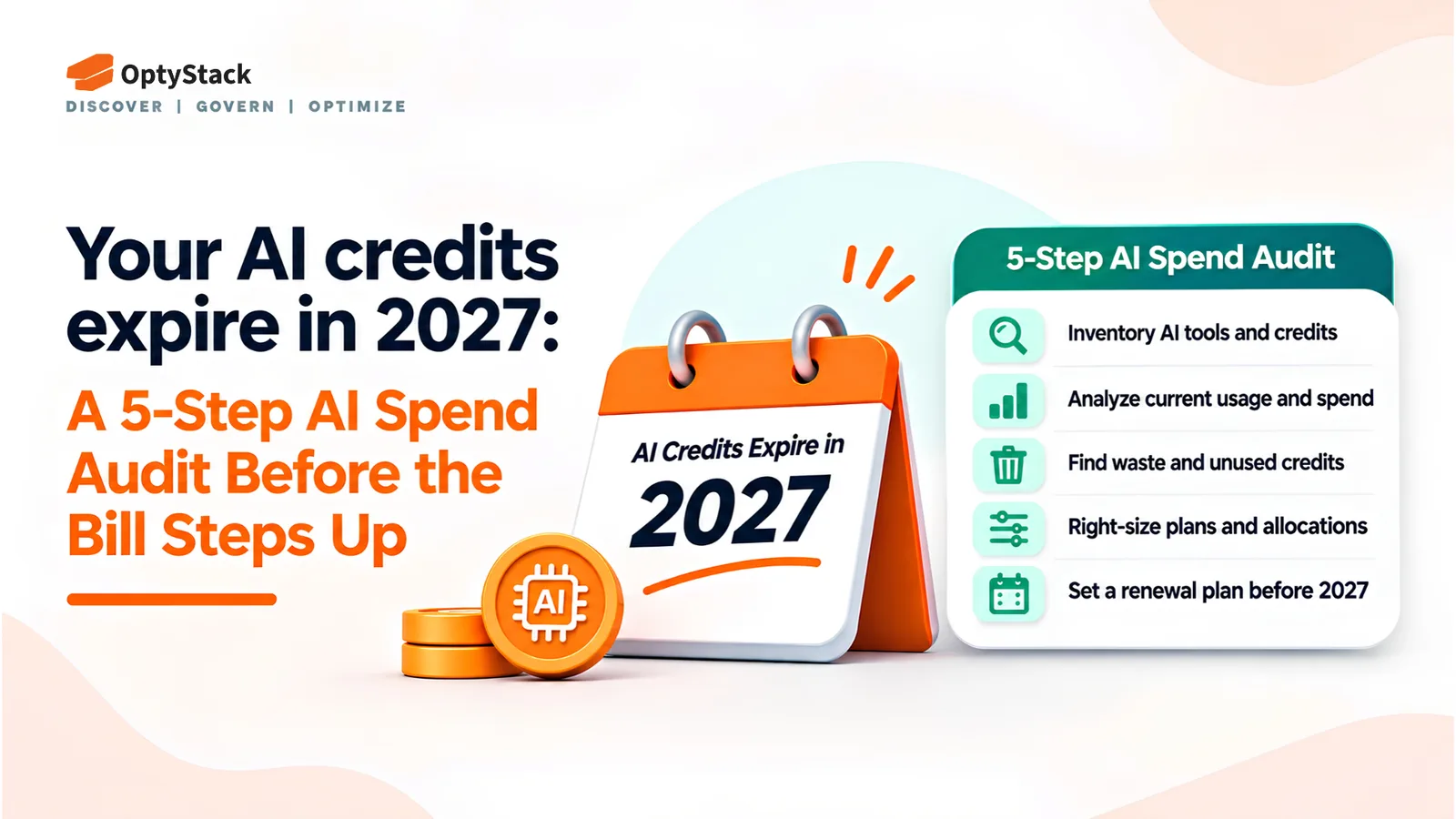 OptyStack infographic illustrating a five-step AI spend audit before AI credits expire in 2027. The design features a 2027 expiry calendar, an AI credit token, and a checklist covering AI tool inventory, usage and spend analysis, unused credits, budget allocation, and renewal planning.